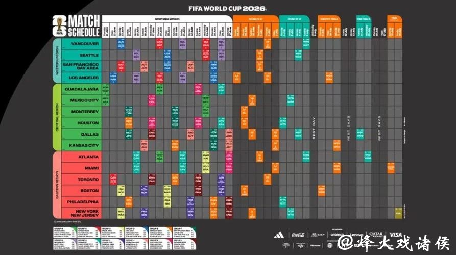 2026年世界杯完整赛程时间表揭晓 2026年世界杯完整赛程时间表揭晓