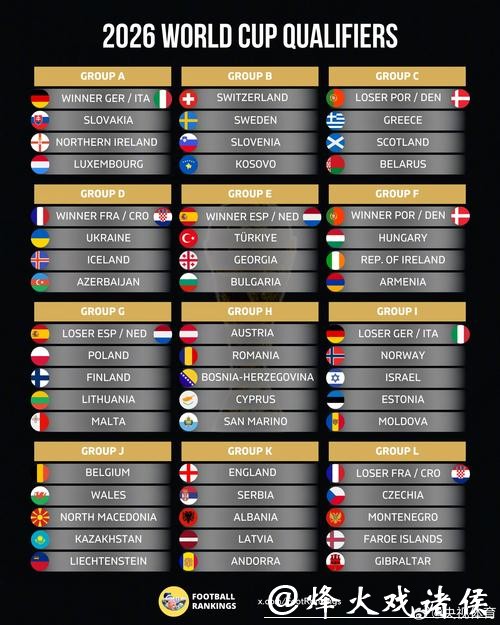 「2026年世界杯投注平台排行榜及其优劣分析」 「2026年世界杯投注平台排行榜及其优劣分析」