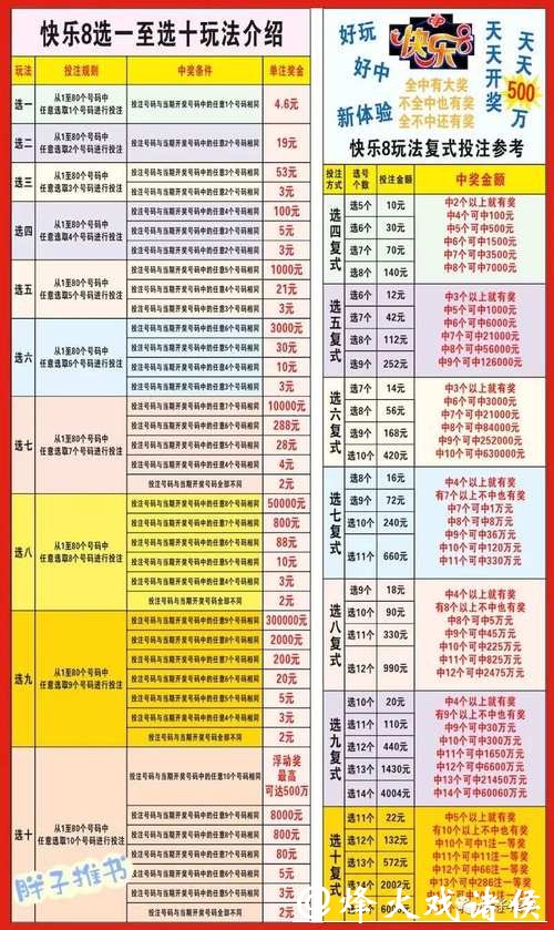 详解世界杯网上投注技巧与攻略 详解世界杯网上投注技巧与攻略