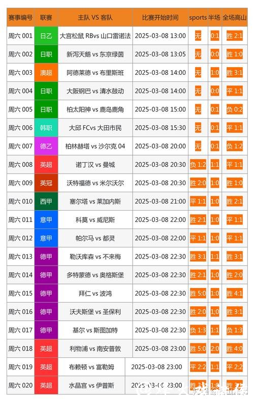 全面解析世界杯外围投注网站的热门选择